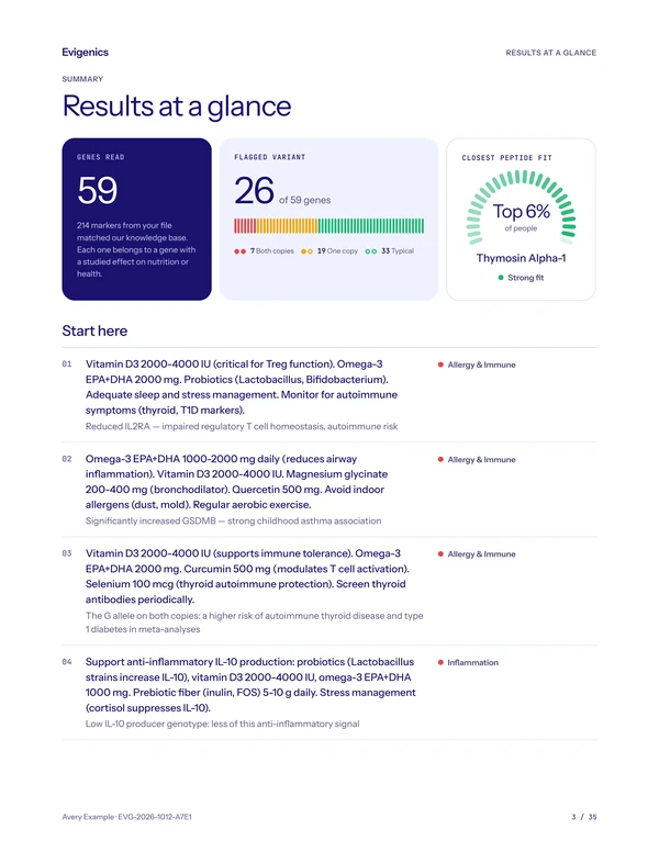 Example Evigenics results-at-a-glance report page
